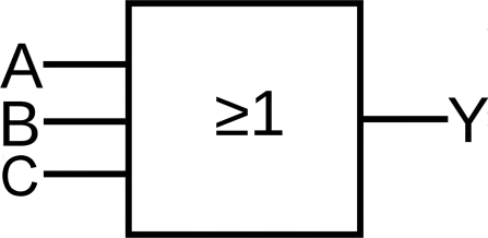 74LVC1G332GW - OR Gatter mit 3 Eingängen SOT363