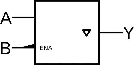 74LVC1G126Z-7 - Treiber tristate SOT553