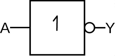M74HC4049B1 - Inverting Hex Buffer DIP16
