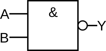 SN74AC00N - Vier NANA Gatter mit je 2 Eingängen DIP14