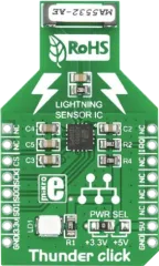 MIKROE-1444 - Thunderclick